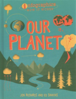 Our_planet